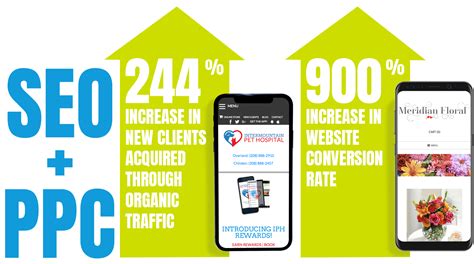 swaffham seo|Web Design, PPC & SEO Swaffham since 2006 .
